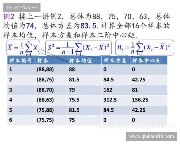波胆对冲稳赚公式避坑指南彩票数字高频防骗 波胆对冲稳赚公式避坑指南彩票数字高频防骗